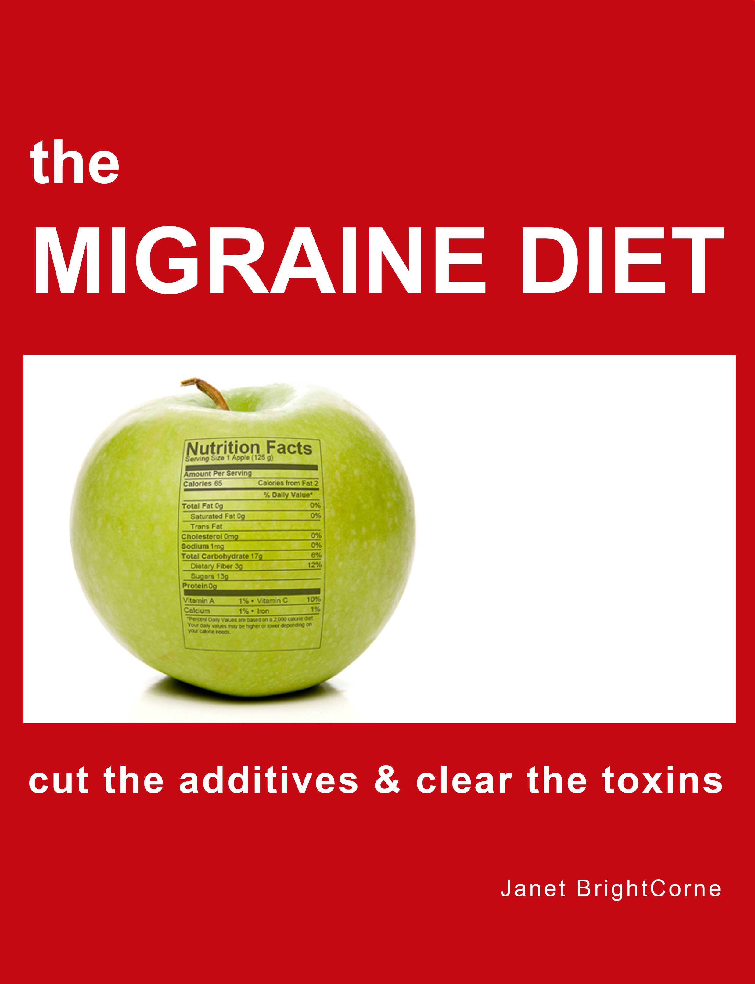 THE MIGRAINE DIET